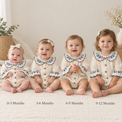 Four babies sitting side by side wearing matching cream-colored ribbed long-sleeve bodysuits with blue floral embroidery on the Peter Pan collar and brown buttons. The image includes age labels at the bottom: 0-3 Months, 3-6 Months, 6-9 Months, and 9-12 Months.